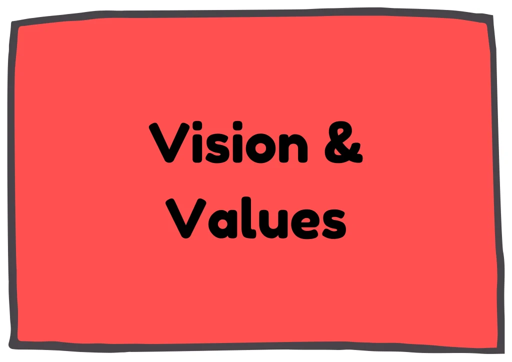 Vision and Values